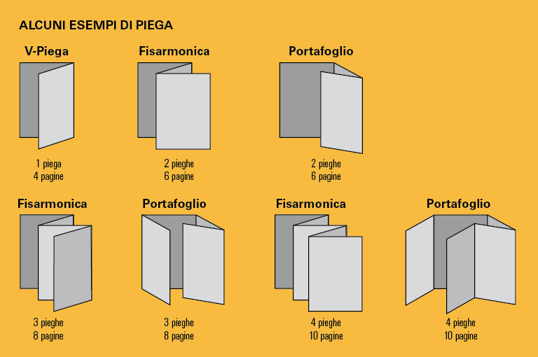 brochure_esempi_di_piega